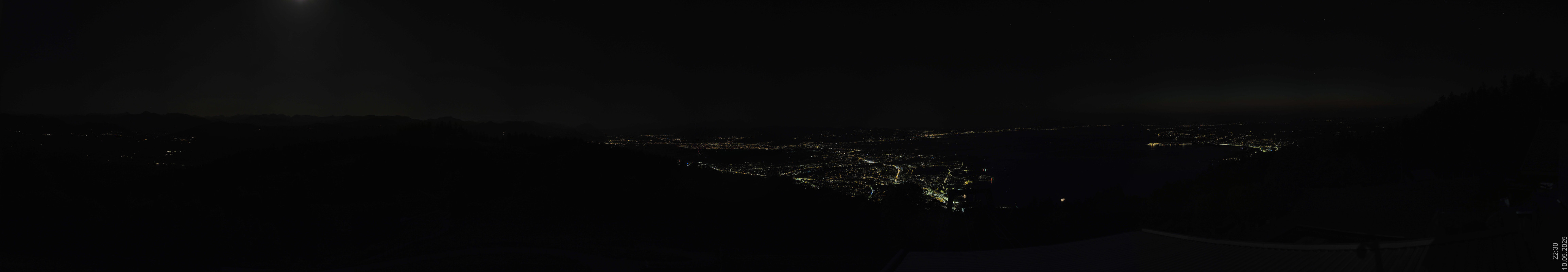 9h ago - 22:32