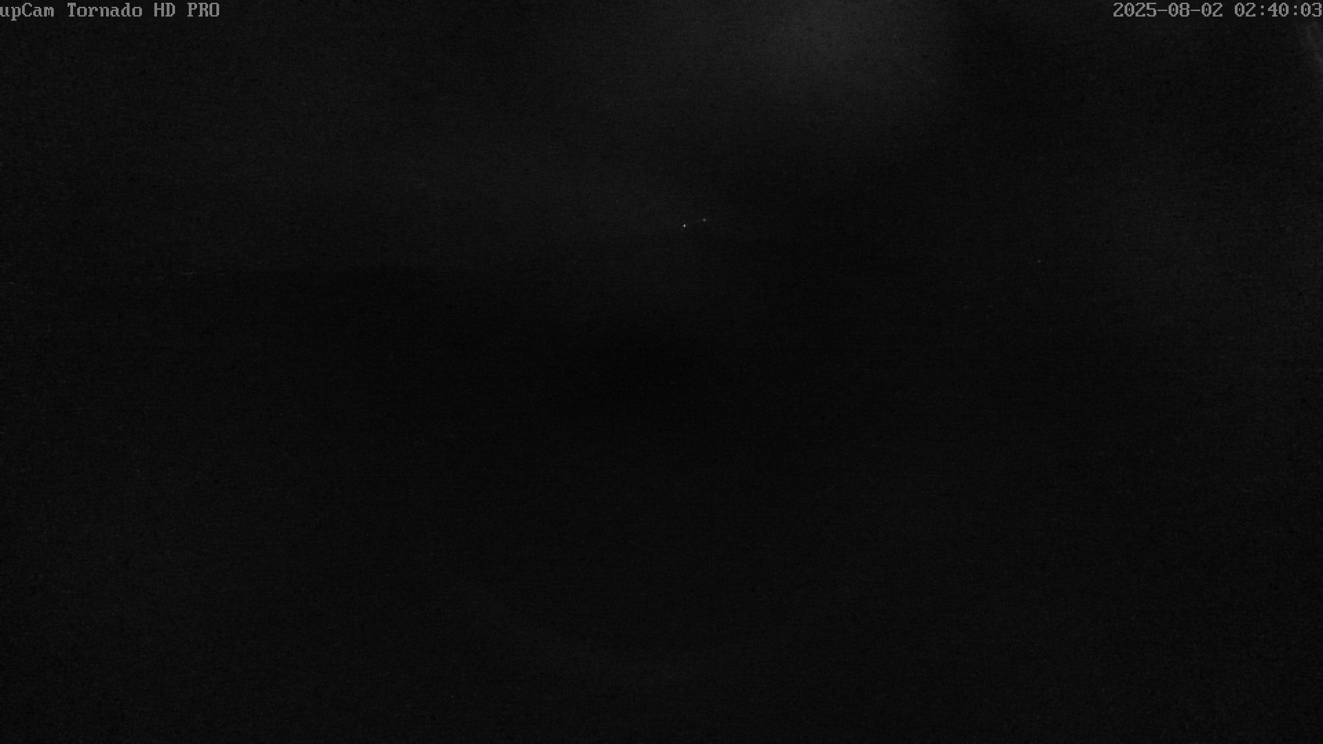 20h ago - 02:40