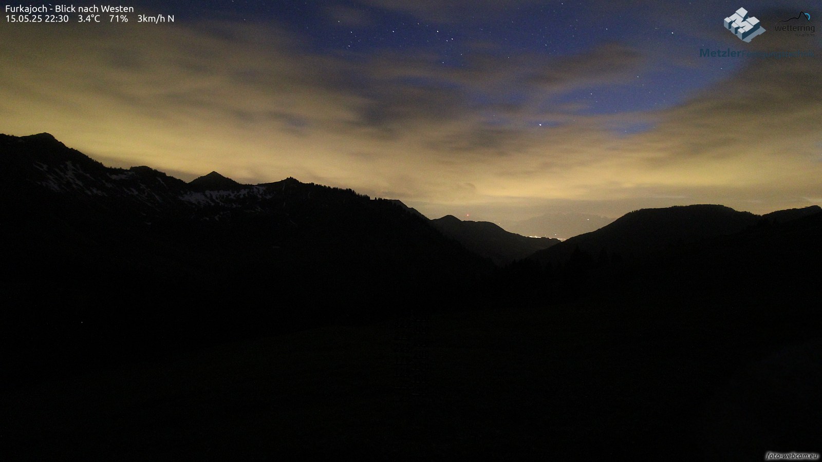 2h ago - 22:31