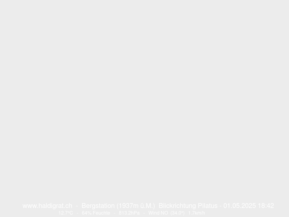 36h ago - 18:43