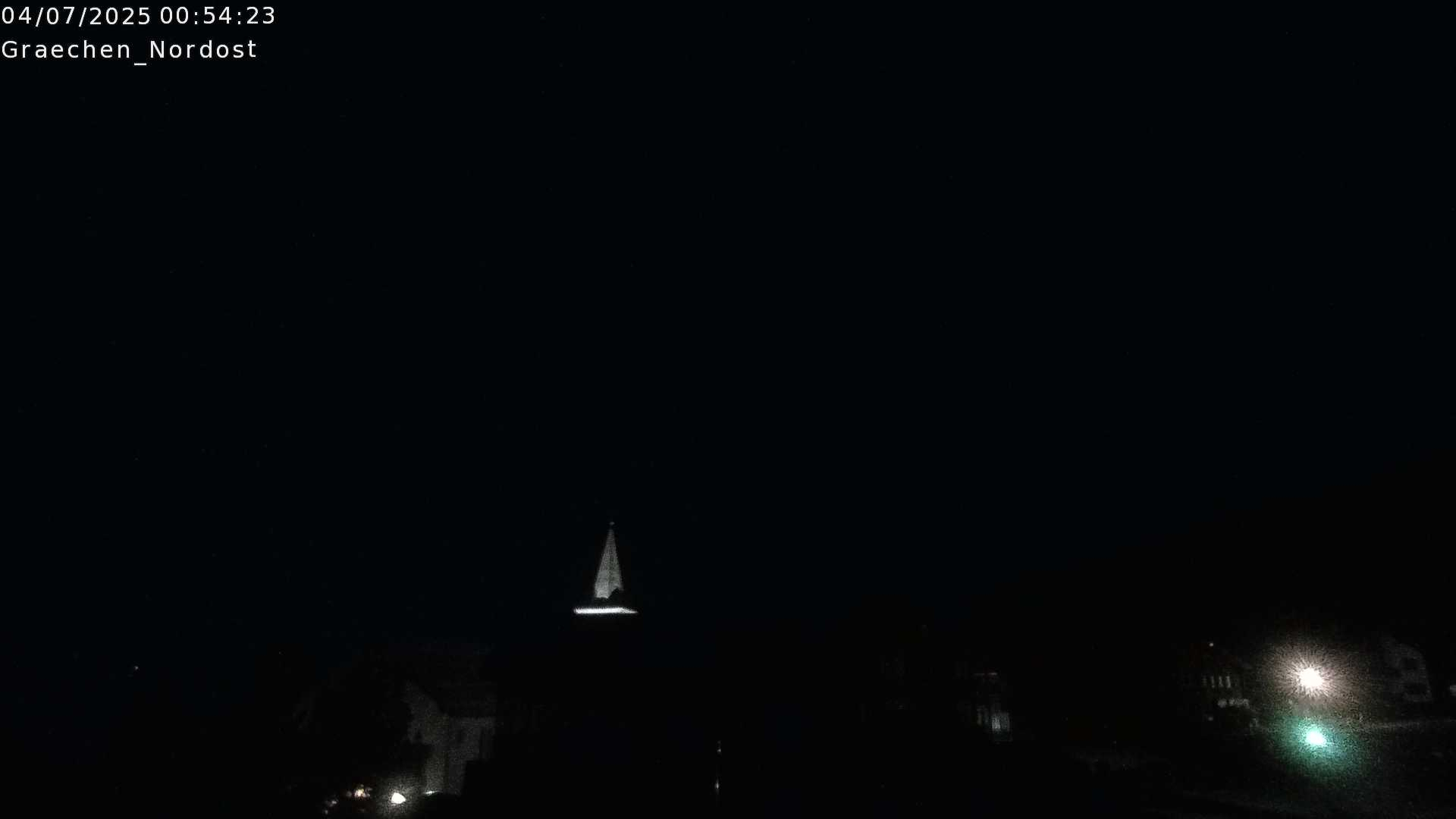 3h ago - 01:01