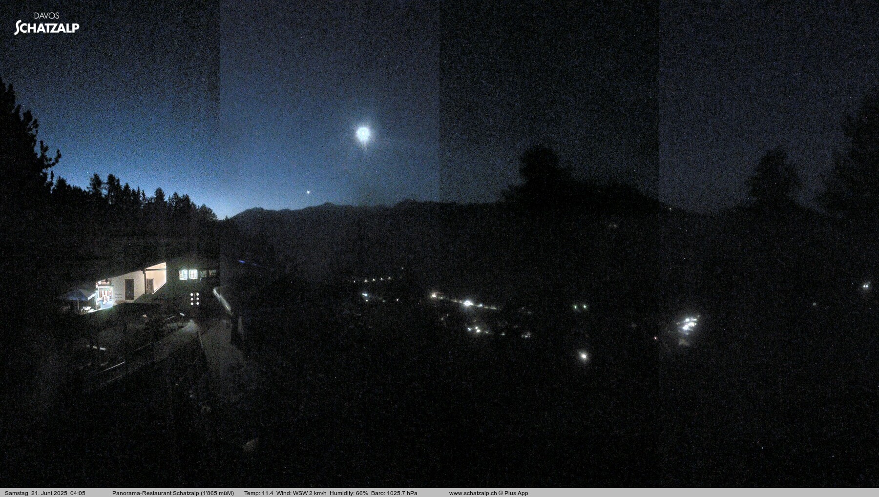 3h ago - 04:05