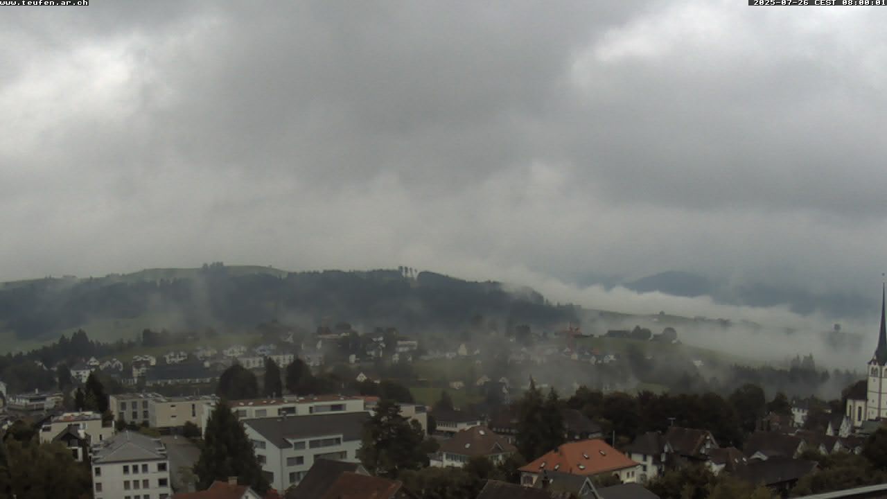 6h ago - 08:00