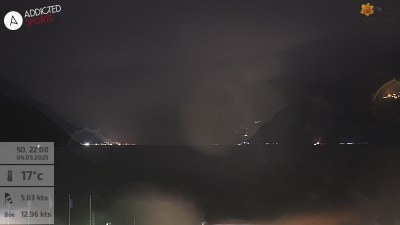 9h ago - 22:01