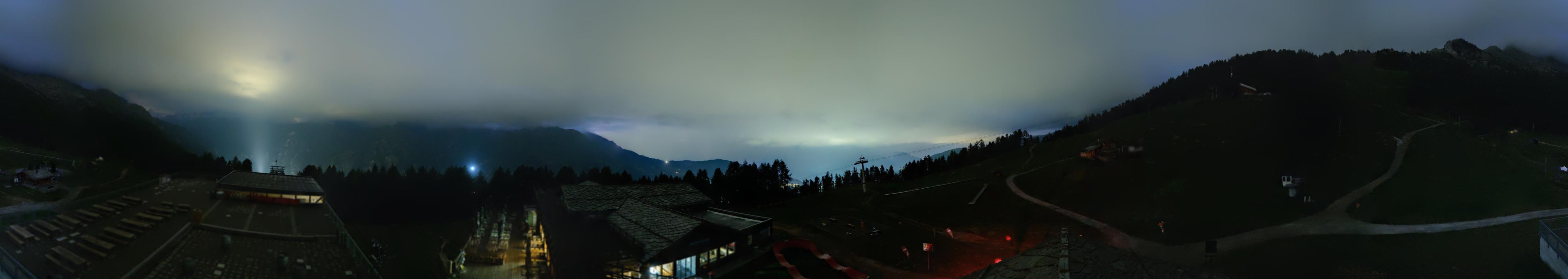 3h ago - 04:21