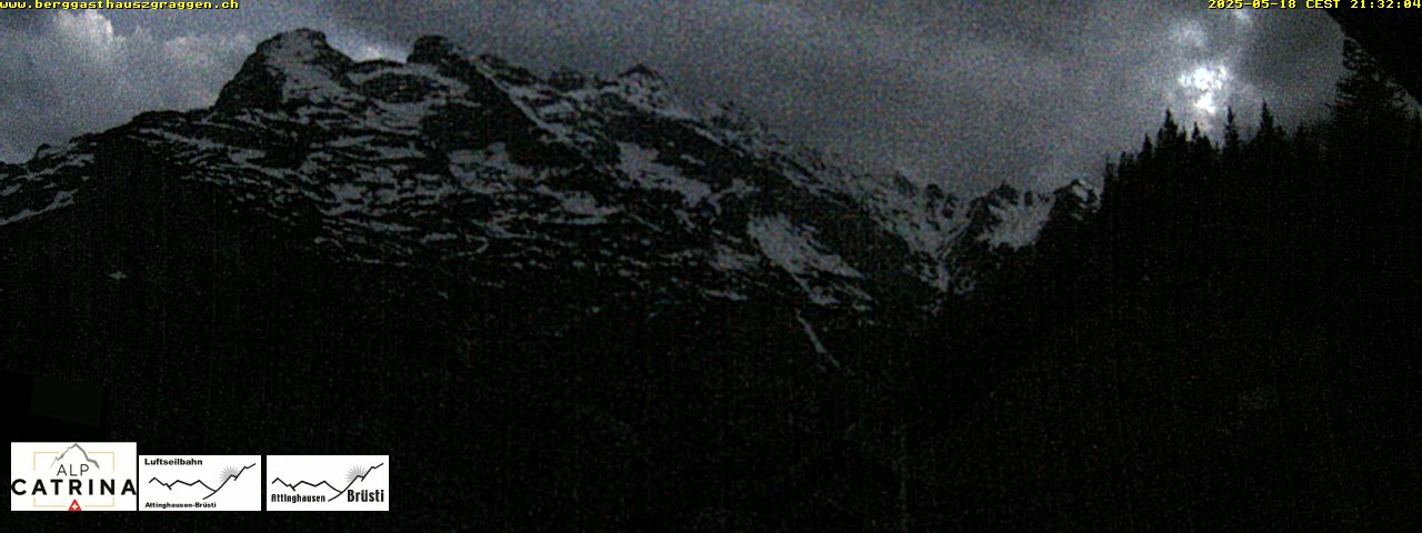 9h ago - 21:32