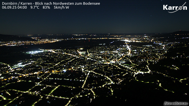 42h ago - 04:00
