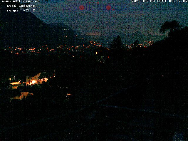3h ago - 05:12