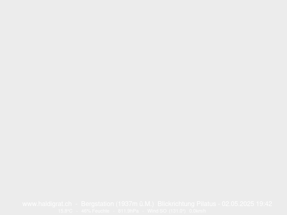 11h ago - 19:43