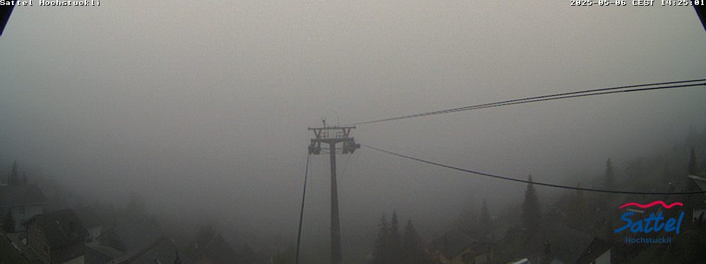 15h ago - 14:30