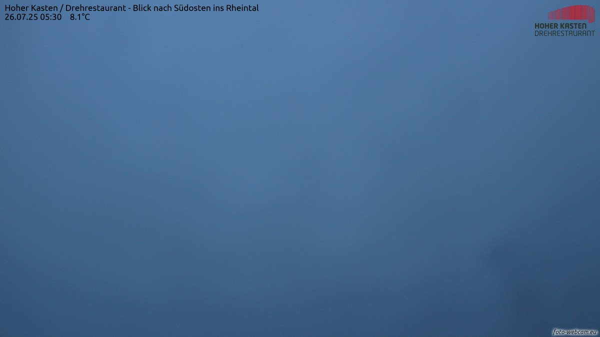 9h ago - 05:30