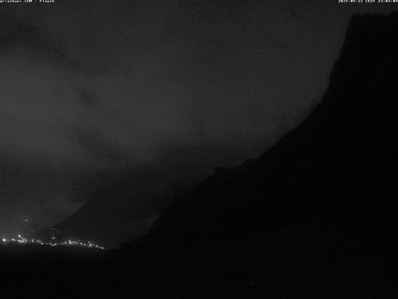6h ago - 23:04