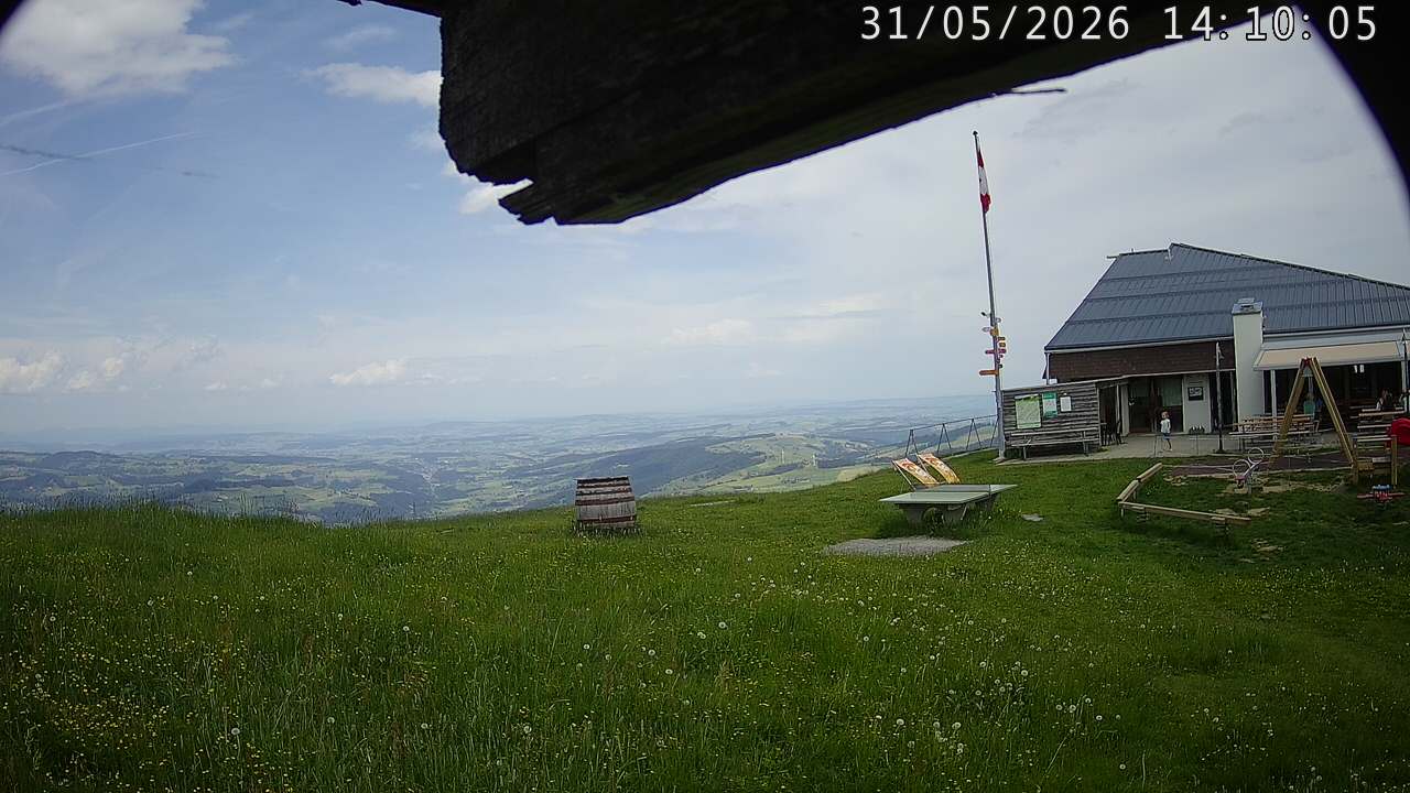 4h ago - 14:10
