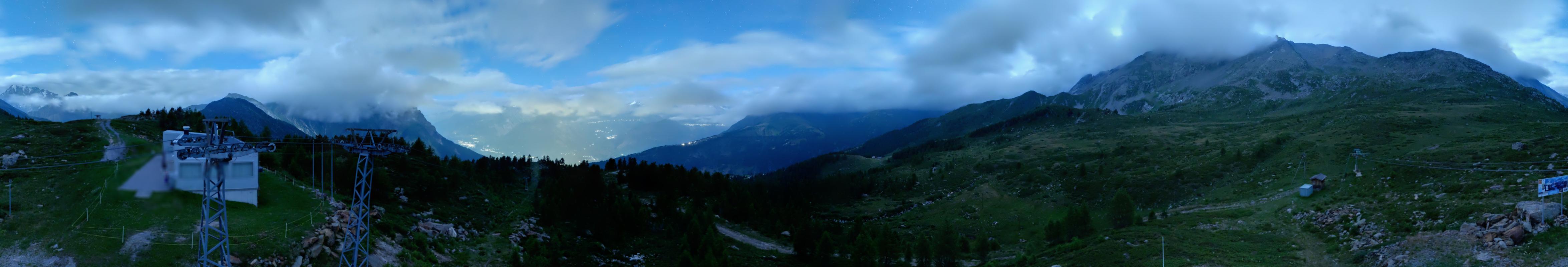 3h ago - 03:02