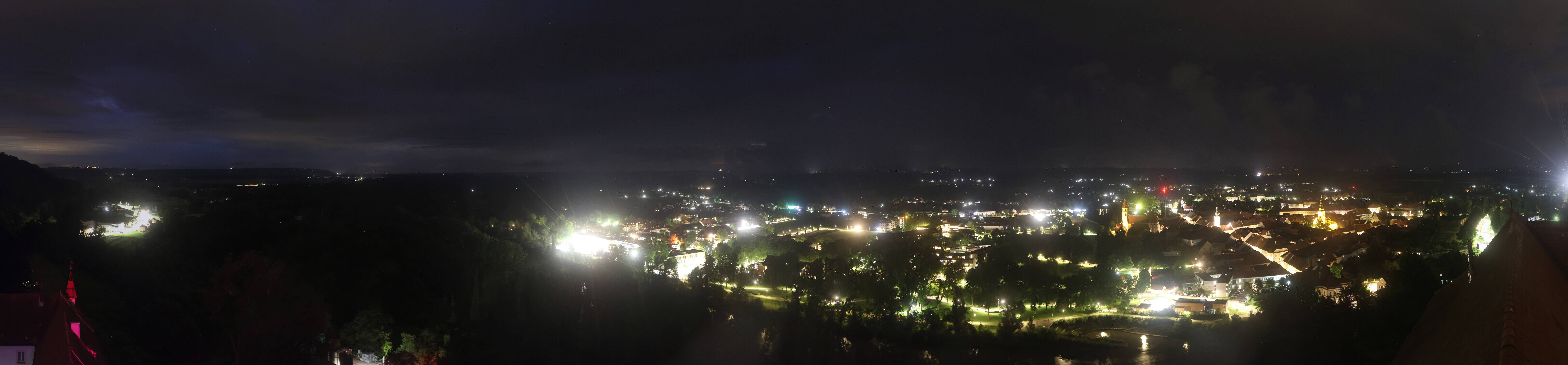 7h ago - 22:15