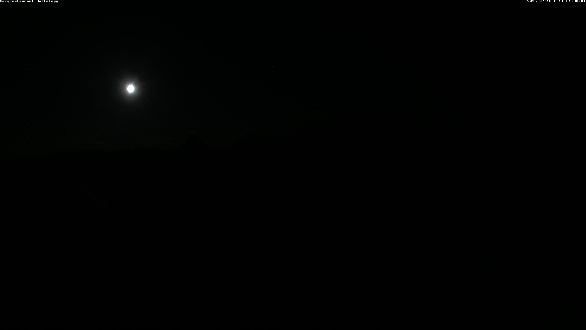 31h ago - 01:30