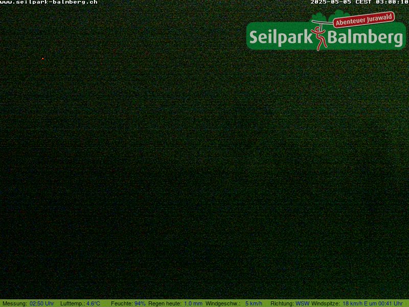 30h ago - 03:00