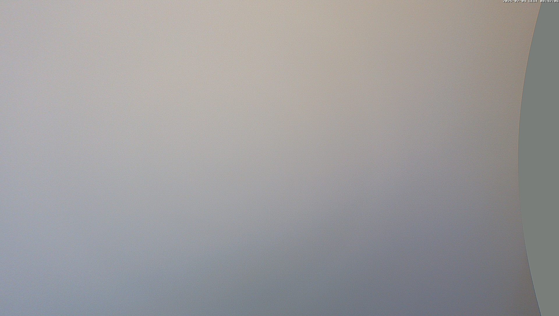 15h ago - 08:42