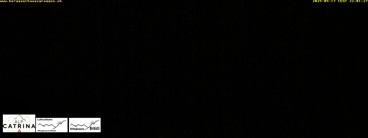7h ago - 22:01