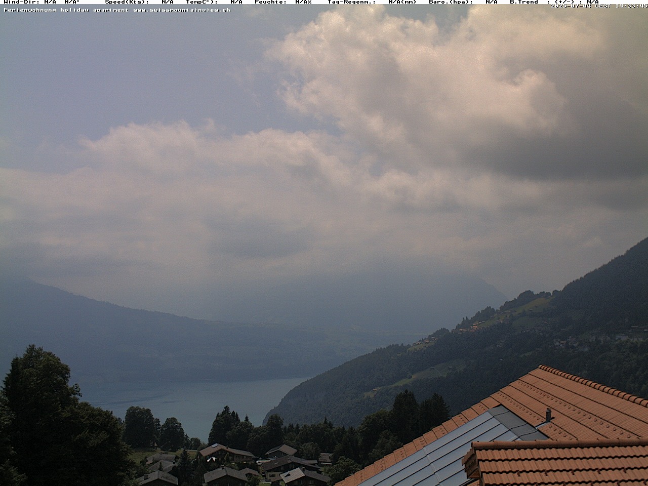 9h ago - 14:33