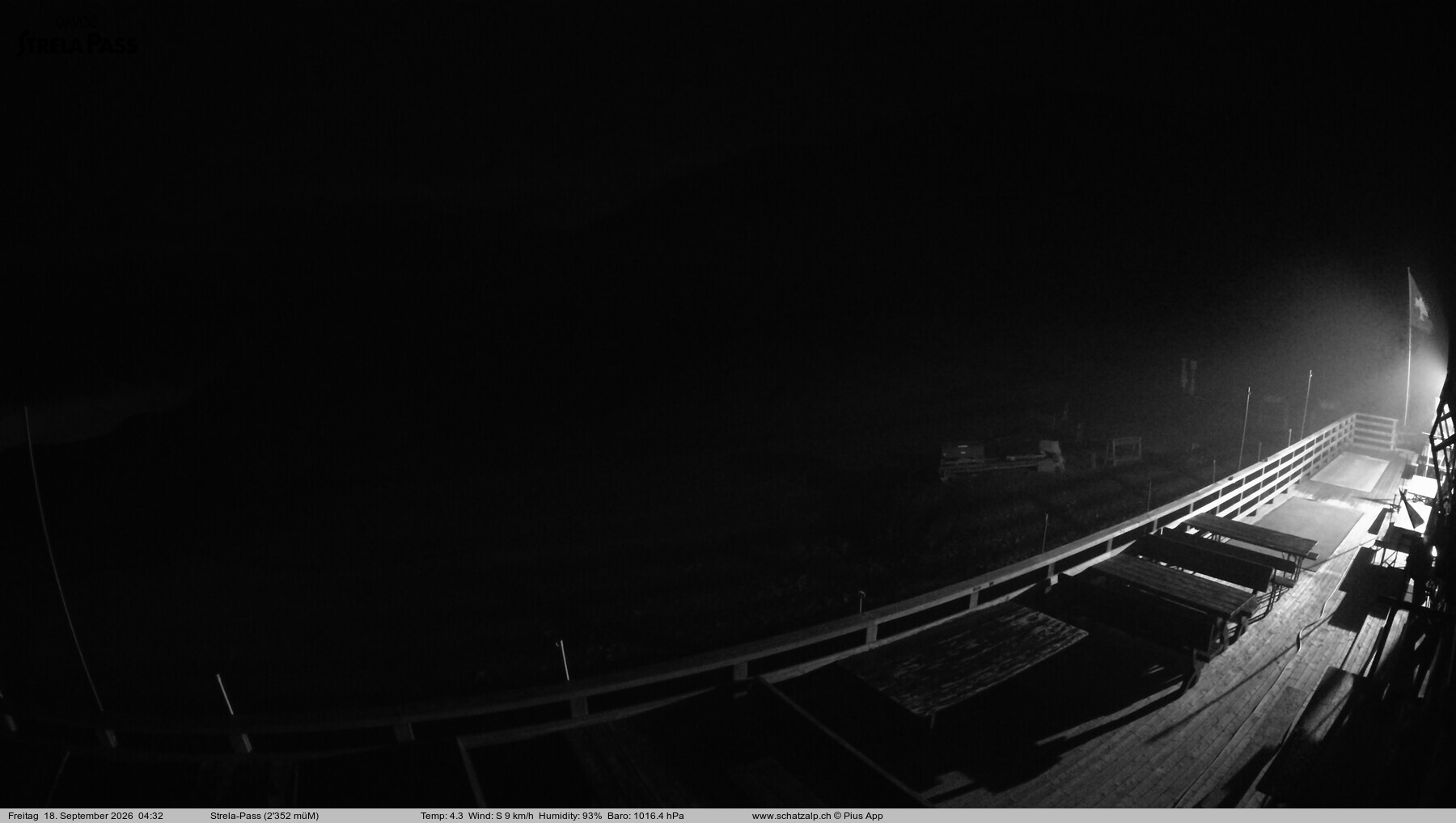 28h ago - 04:32