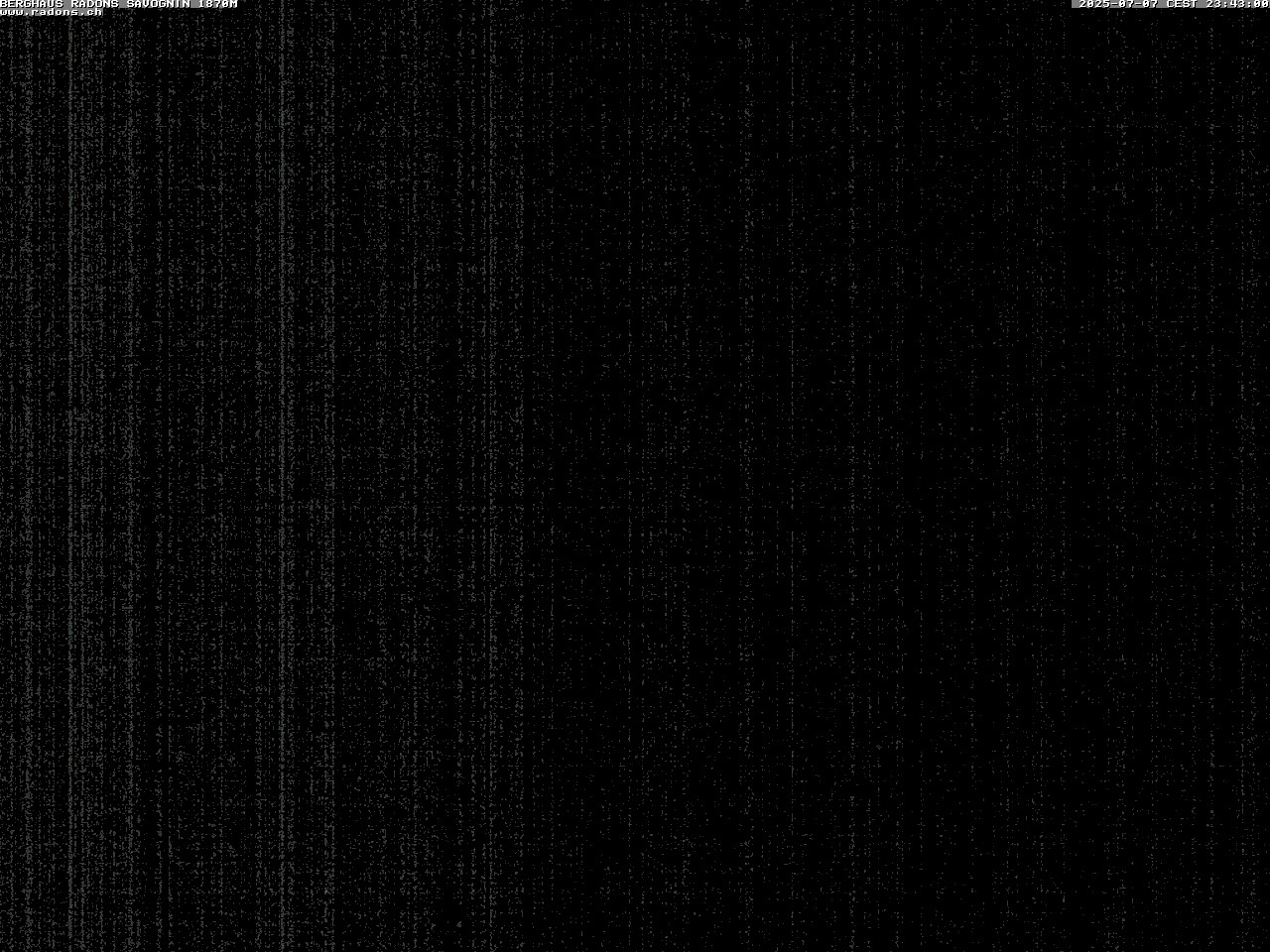 11h ago - 23:31