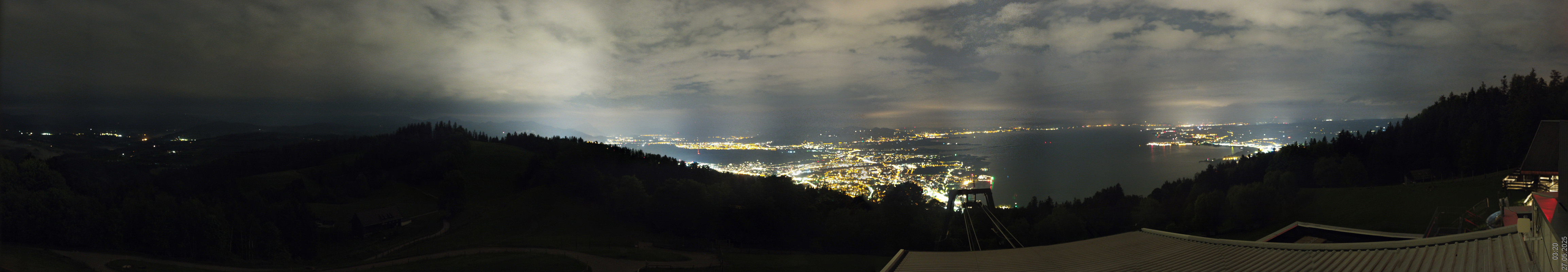 27h ago - 03:21