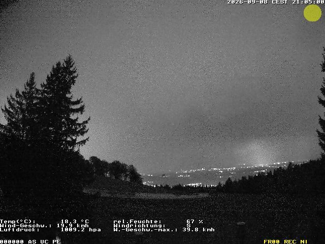29h ago - 21:05