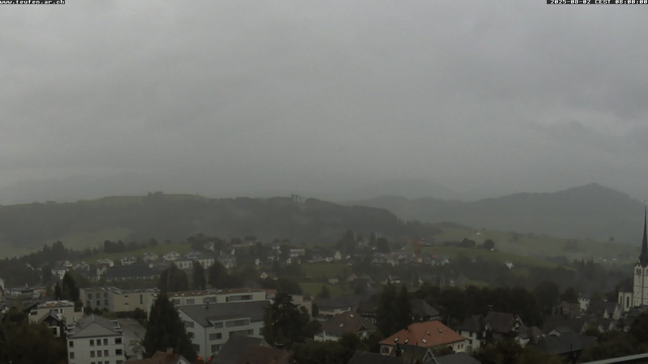 1h ago - 08:00