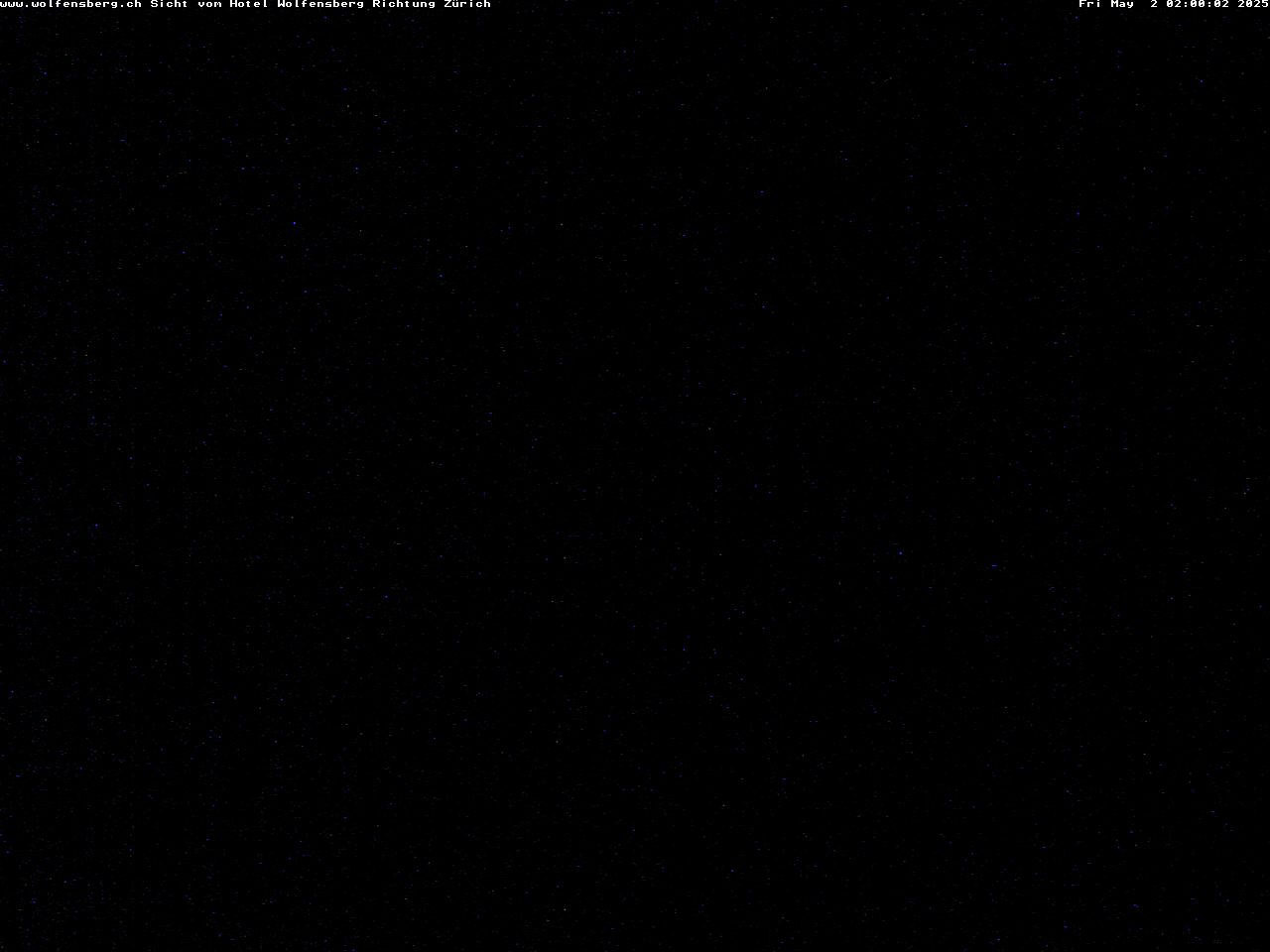 6h ago - 02:02