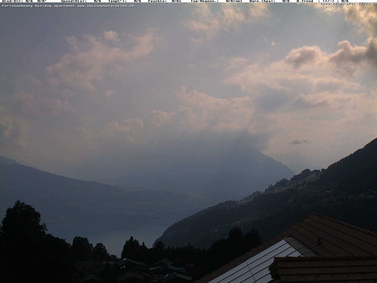 6h ago - 17:33