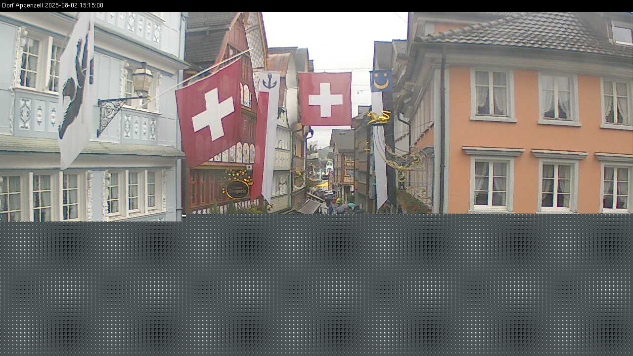 7h ago - 15:15