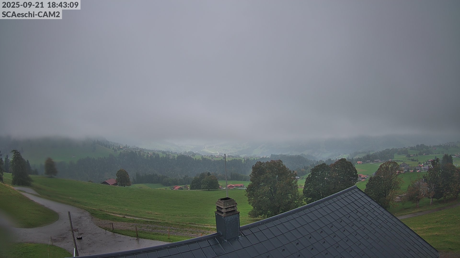 4h ago - 18:43