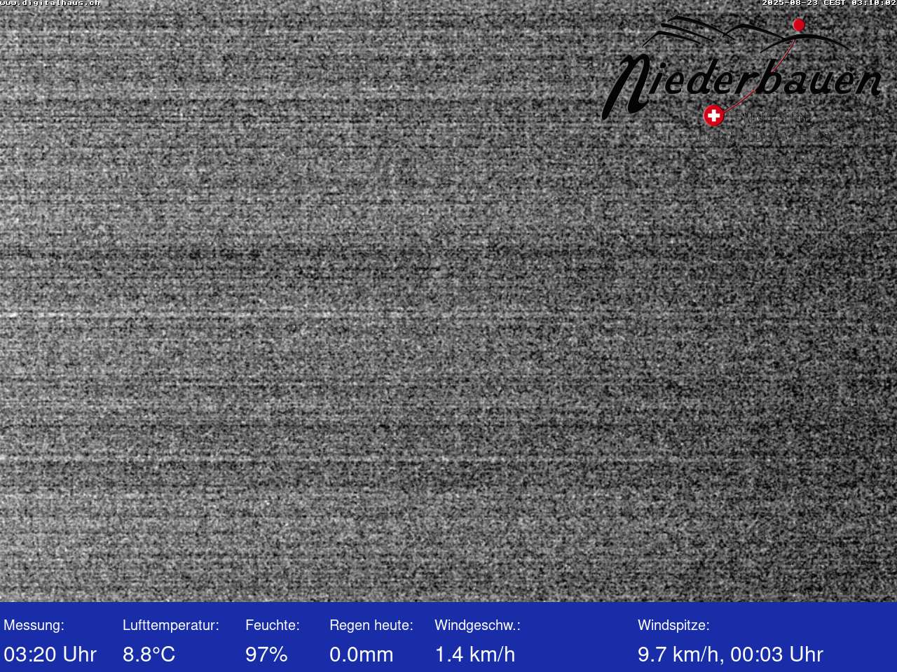 43h ago - 03:32