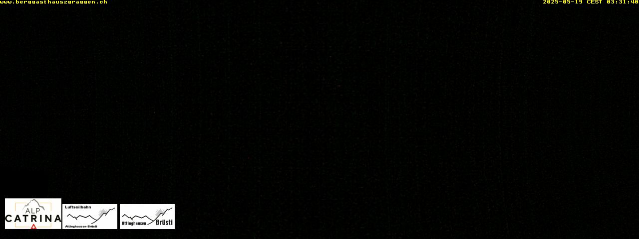 3h ago - 03:31