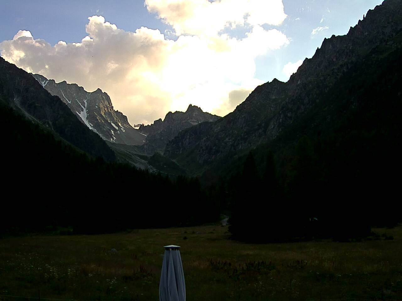 12h ago - 20:30