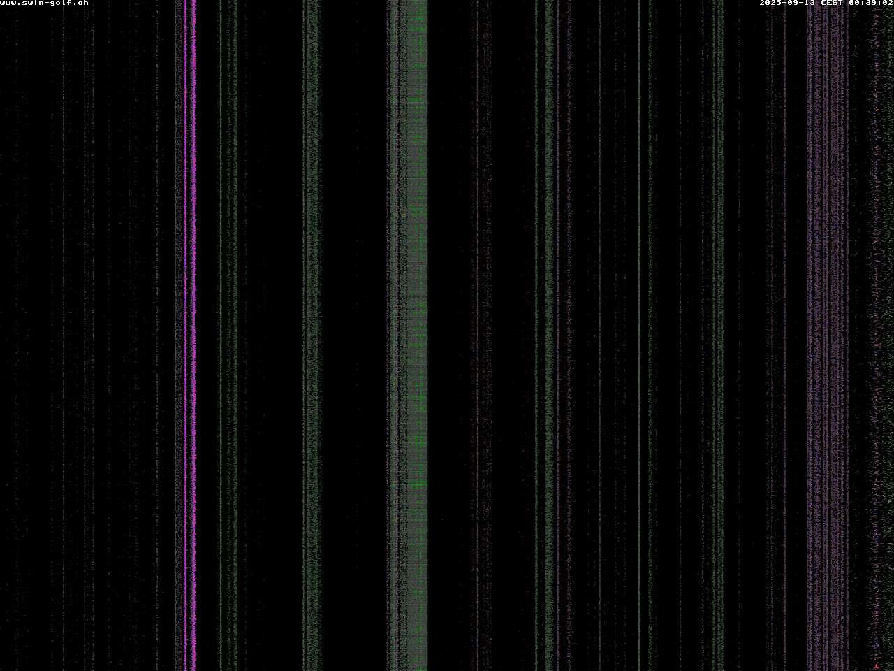 19h ago - 01:43