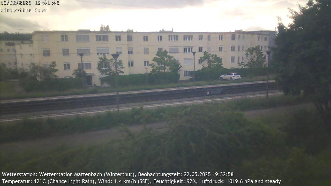 36h ago - 19:42
