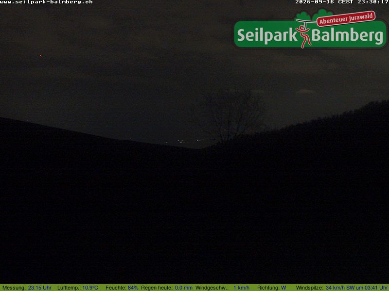6h ago - 23:30