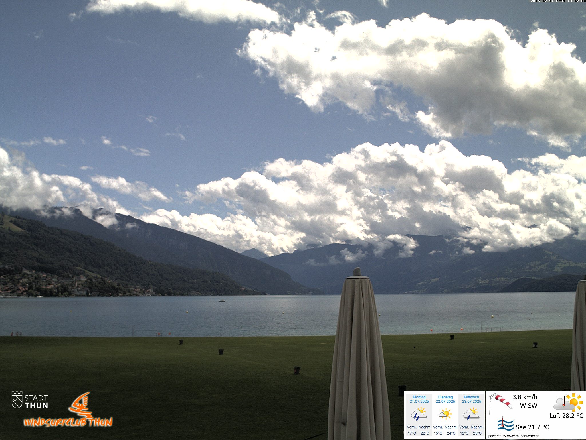19h ago - 13:02