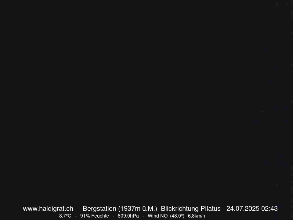 28h ago - 02:44