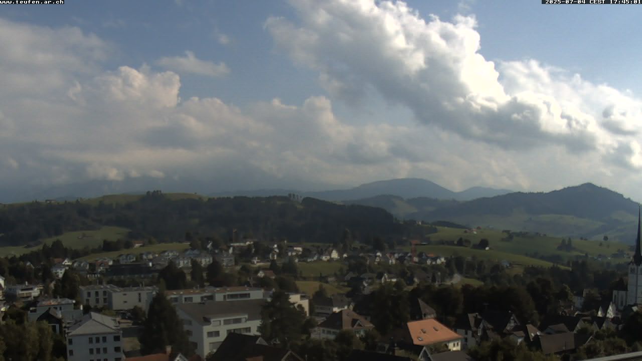 6h ago - 17:45