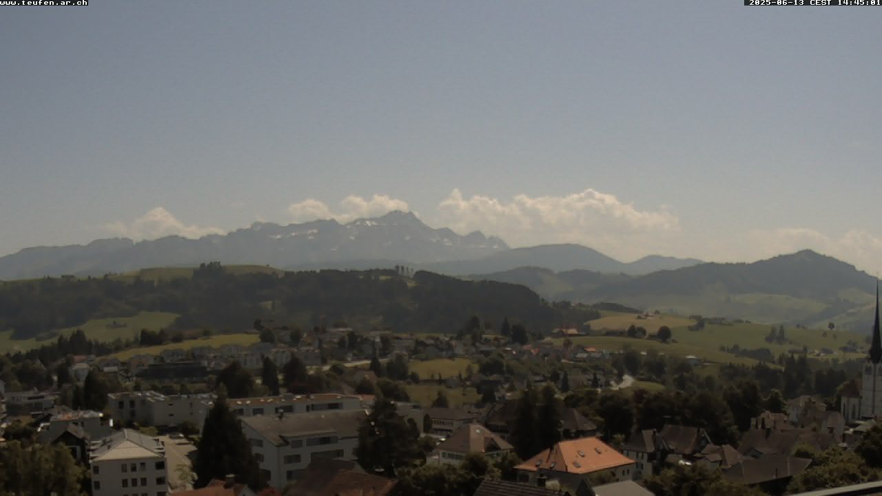 15h ago - 14:45