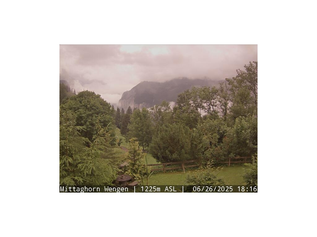 35h ago - 19:44