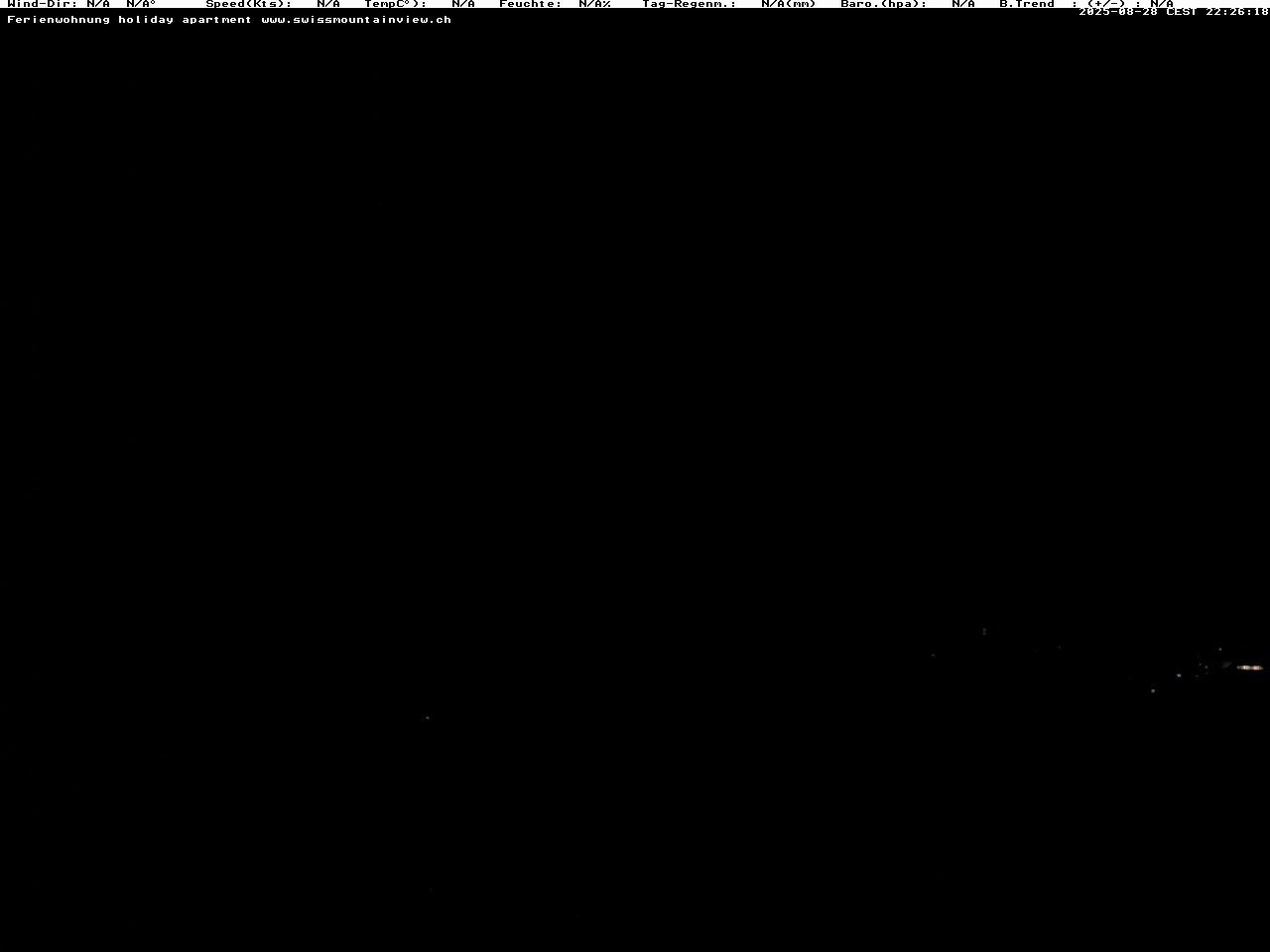 9h ago - 22:26