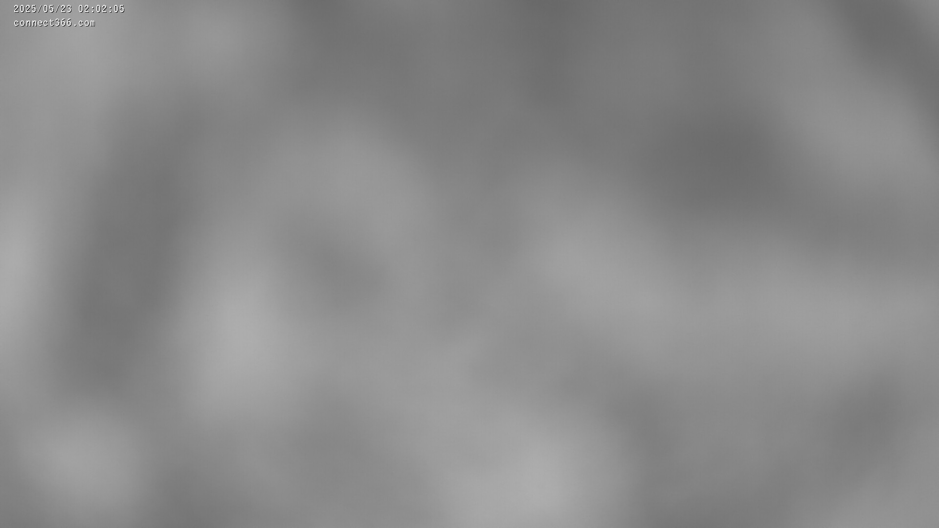 3h ago - 02:02