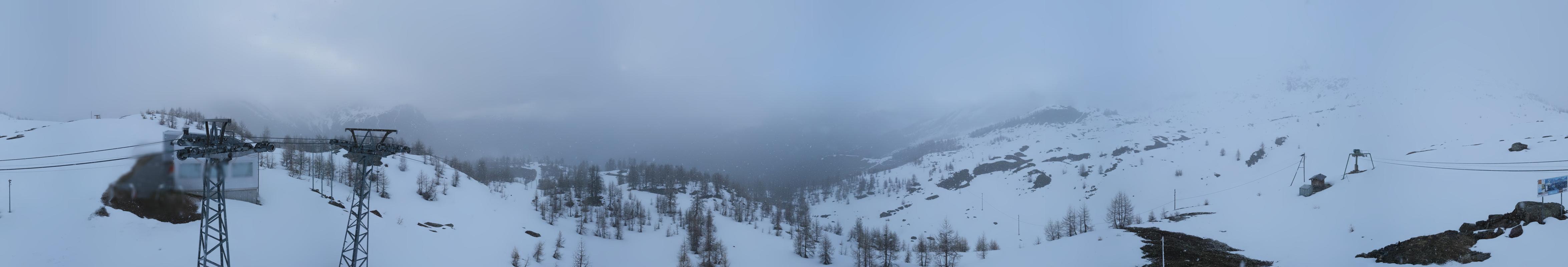 3h ago - 19:02
