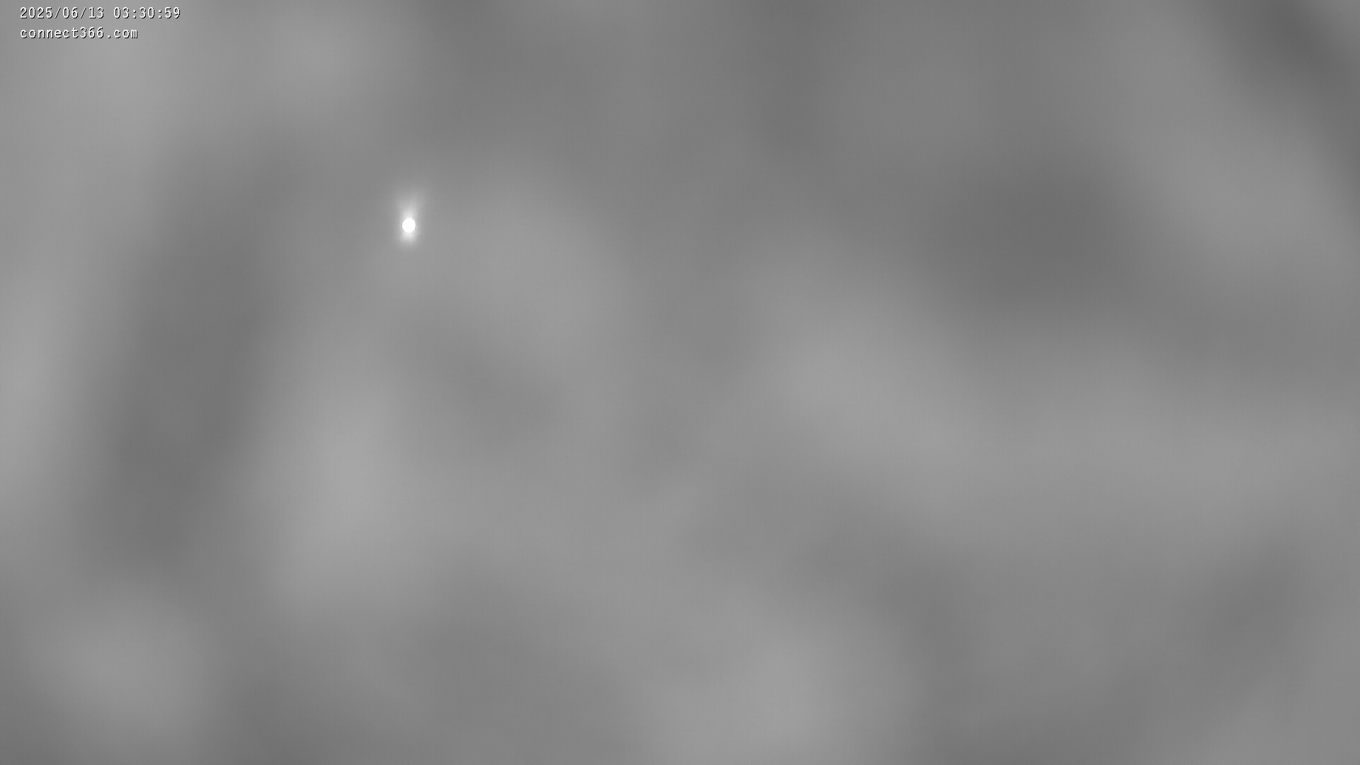10h ago - 03:31