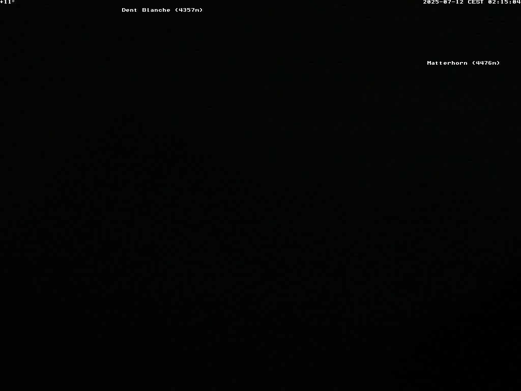 31h ago - 02:15