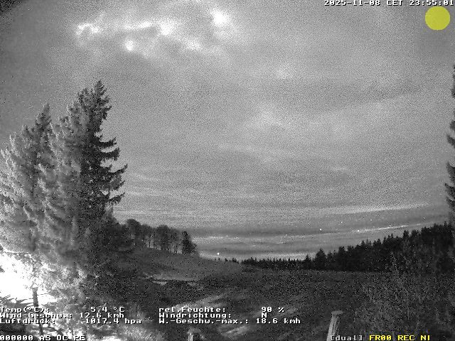 Rovaniemi: Lordin Aukio